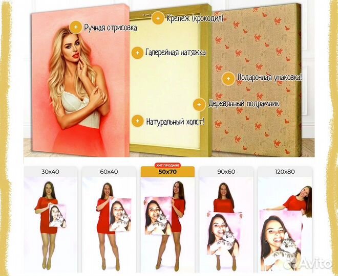 Портрет по фото подарок