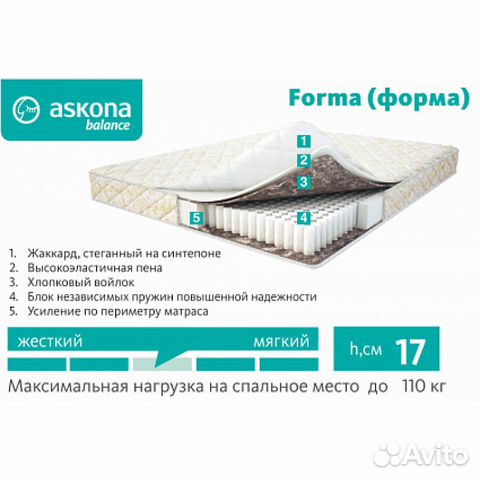 Матрас askona balance forma 160 200