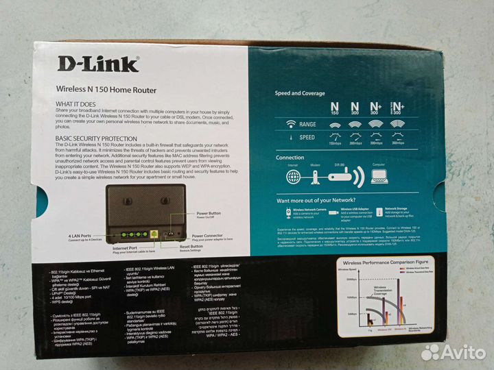 Роутер d link dir 300