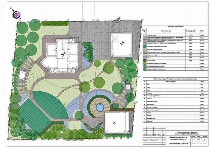 Ландшафтный дизайн 12 соток дачного участка \ Прое