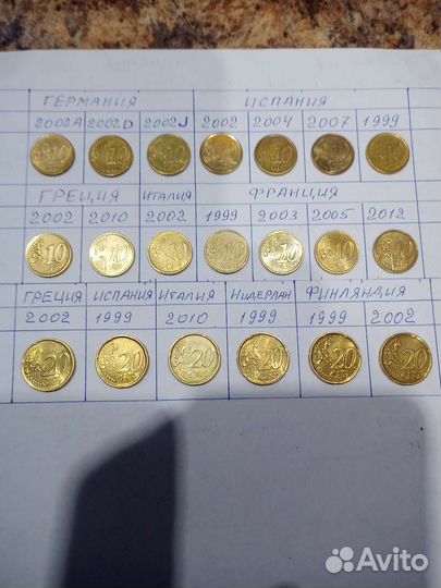 Погодовка евроцентов