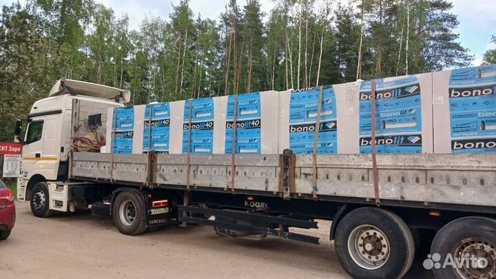Купить Газосиликатные Блоки