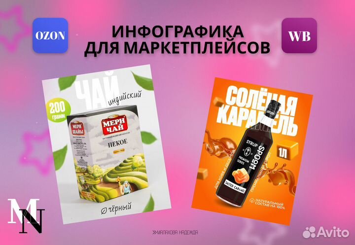 Инфографика для маркетплейсов / дизайн карточки