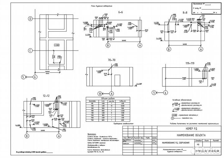 Исполнительные схемы/Камеральная обработка