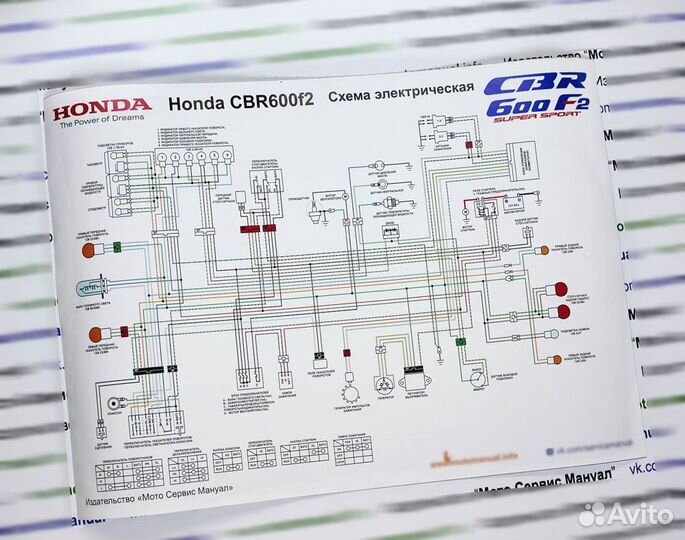 Сервисный мануал на Honda CBR 600 F2 на русском