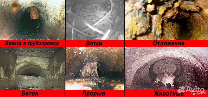 Видеодиагностика Телеинспекция Труб и вентиляции