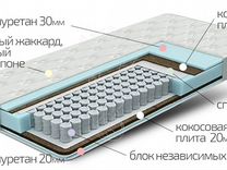 Матрасы в муроме на куйбышева