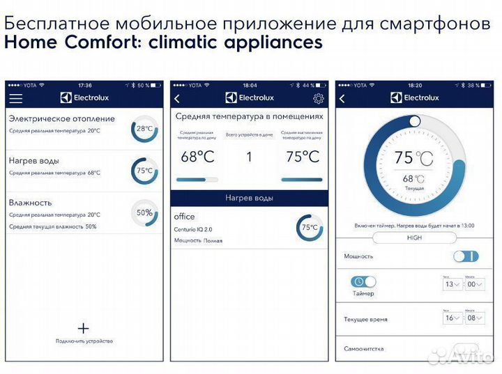 Водонагреватель Electrolux EWH 30 Centurio IQ 2.0