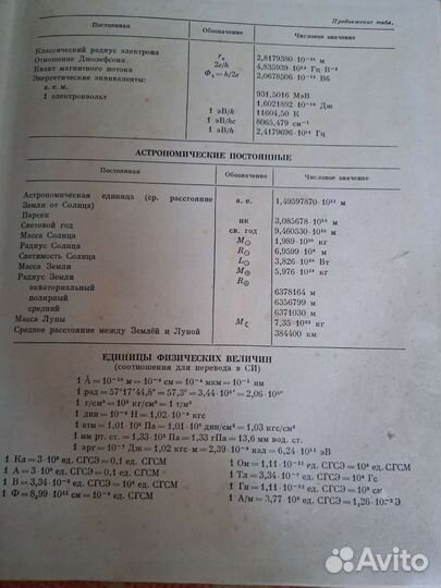 Физический энциклопедический словарь