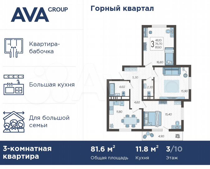 3-к. квартира, 81,6 м², 3/10 эт.