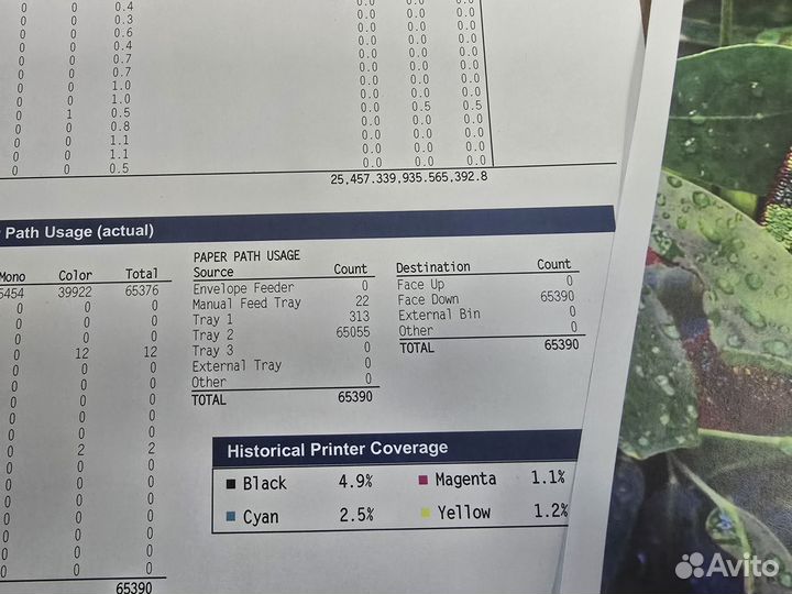 Цветной лаз. принтер HP Color LaserJet 3000n