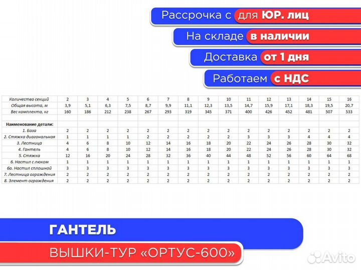 Гантель для вышек-тур Ортус 600 (ндс)