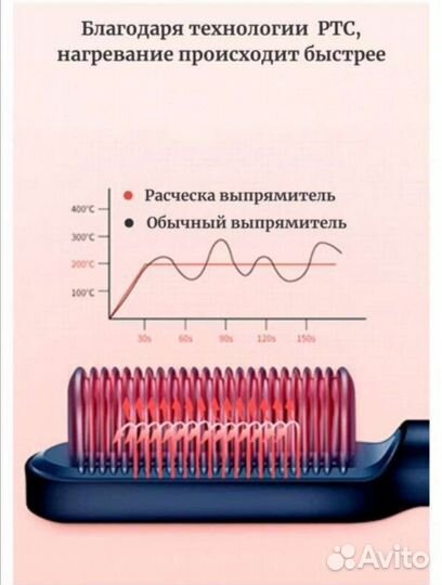 Новый. Выпрямитель-расческа