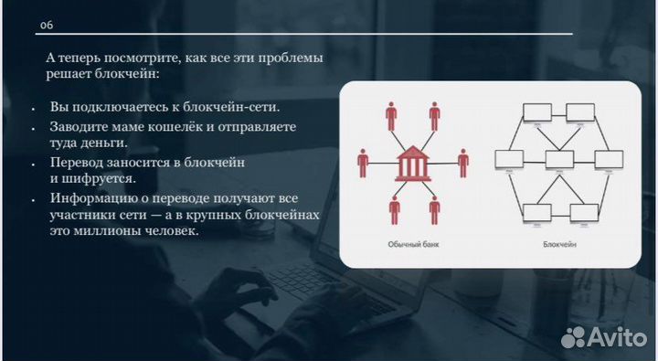 Создание презентаций