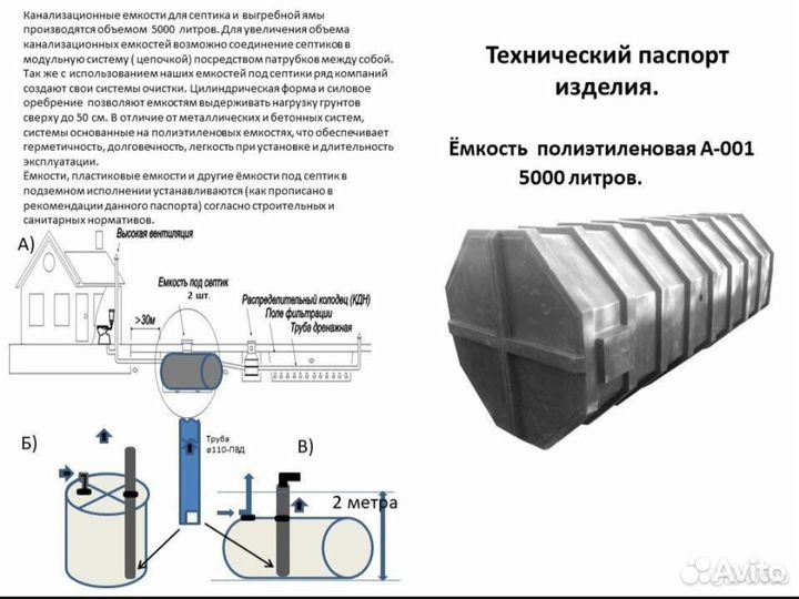 Септик пластиковый 5 м3