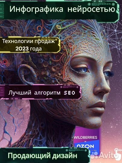 Создание нейро карточек для WB и Ozon