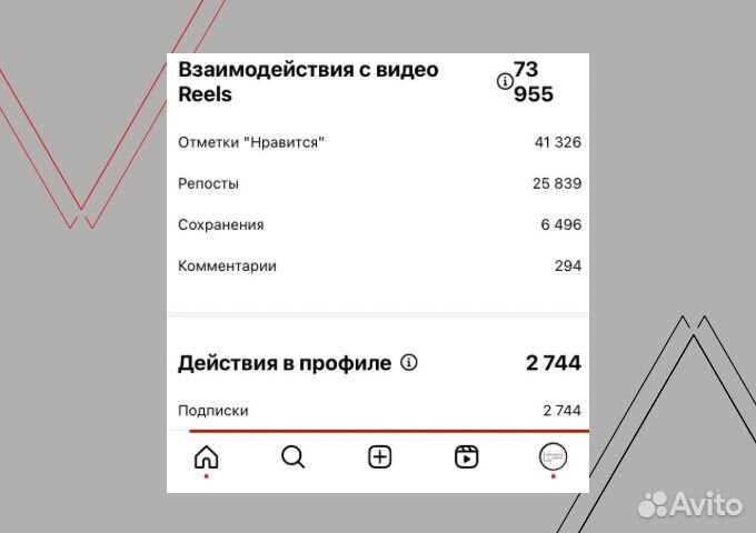 Съемка и монтаж рилс / shorts для бизнеса