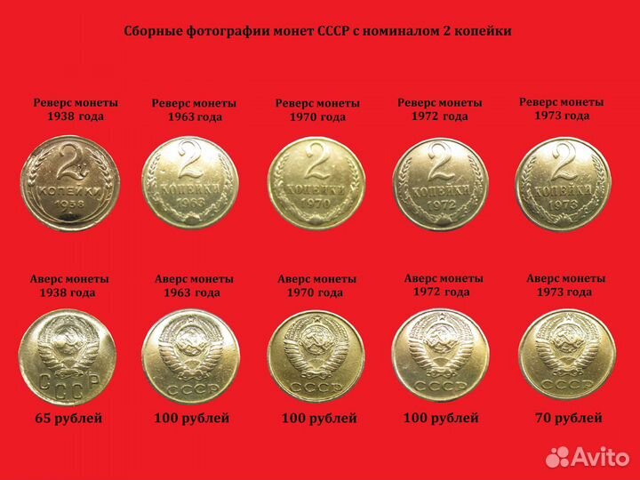 Монеты СССР 2 и 3 копейки