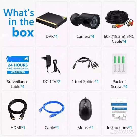 Комплект видеонаблюдения 4 камеры новые