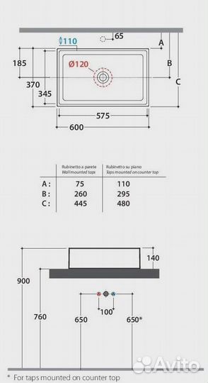 Раковина Globo FO062BI forty3 60.37, цвет белый