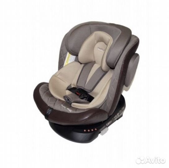 Автокресло 0-36 кг isofix