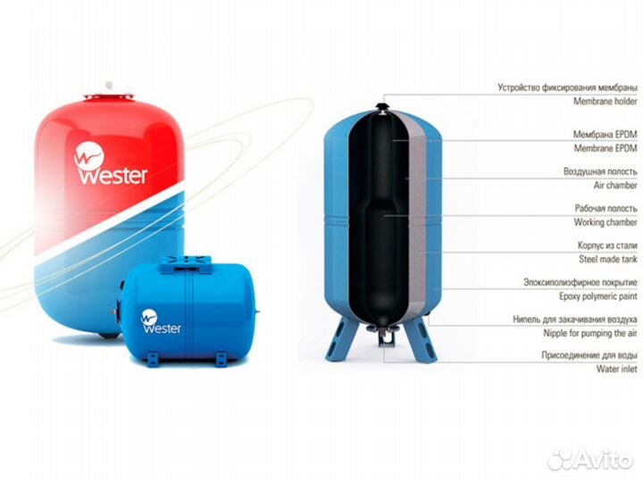 Гидроаккумулятор 100 литров Wester WAV 100л 10 бар