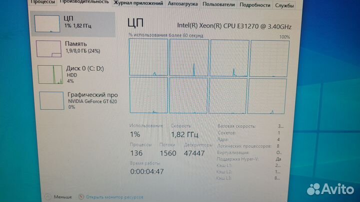 Процессор intel xeon e3 1270