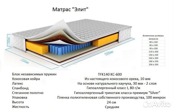 Матрас 160х200 Новый Все размеры