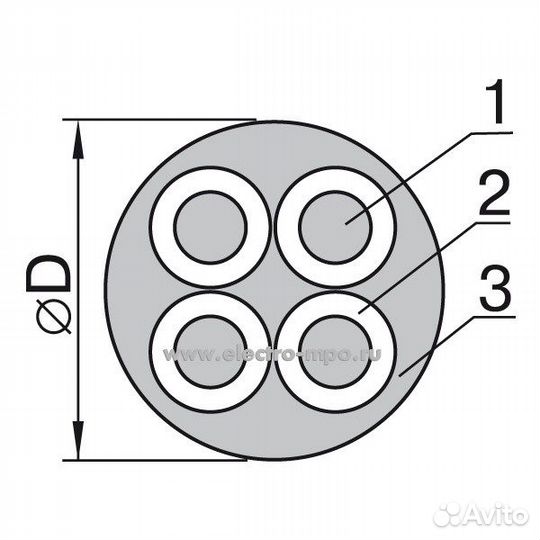 Кабель кг 4х2,8 мм²