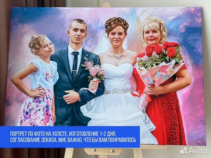Портрет по фото, печать на холсте