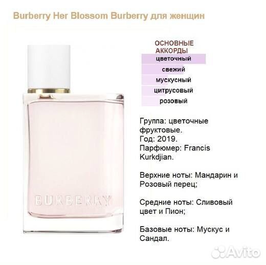 Духи Burberry Her Blossom