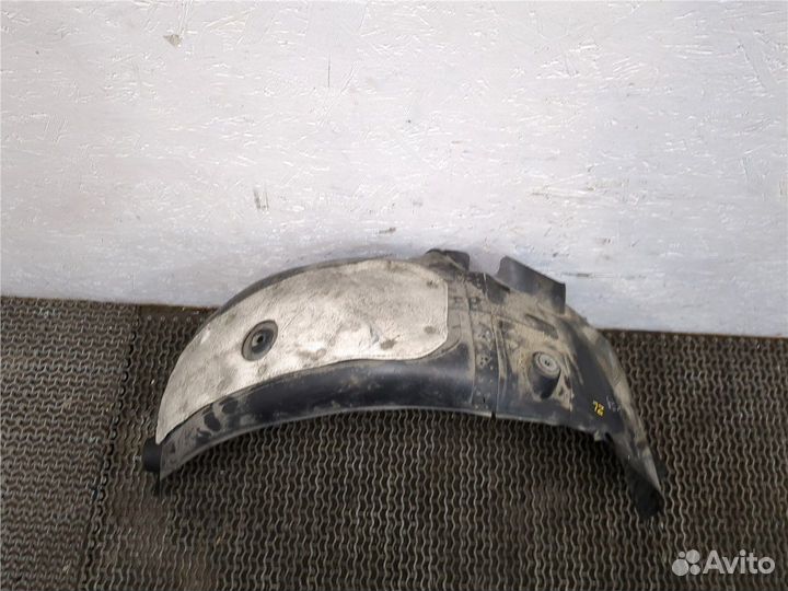 Защита арок (подкрылок) Hyundai Kona 2017, 2018