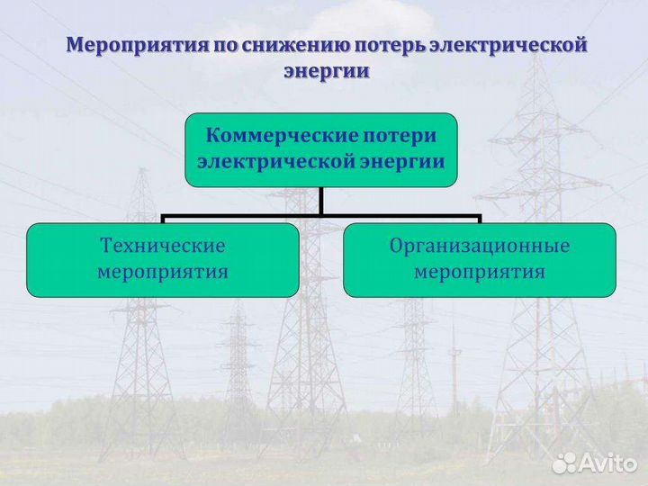 Энергоаудит, энергоюрист, подключение ээ
