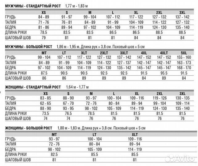 Rain Jecket Black M, унисекс 4409110690