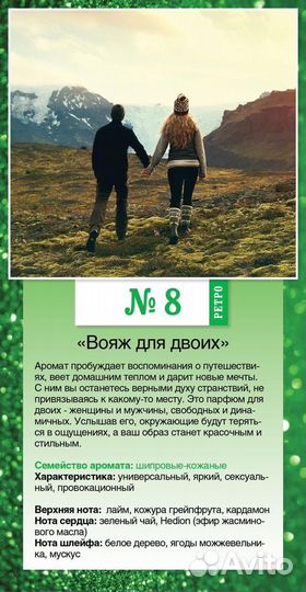 Парфюмерная вода Mon Etoile