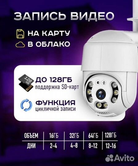 Камера видеонаблюдения wifi и 4g sim