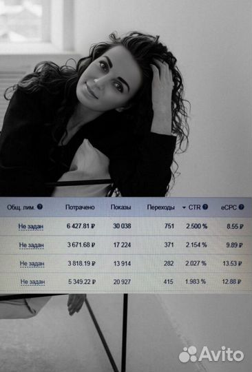 Таргетолок вк, реклама вконтакте, продвижение