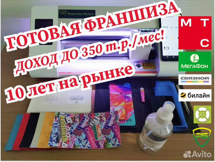 Готовый бизнес ProtectionStation - Защитные пленки