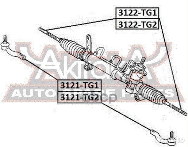 Наконечник рулевой тяги лев 3121TG1 asva