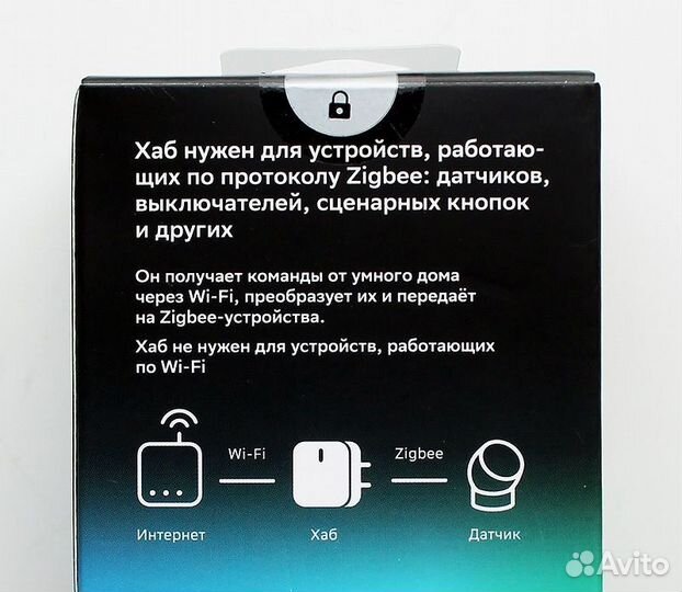 Умный хаб Zigbee 3.0, Сбер хаб, шлюз