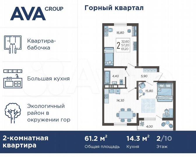 2-к. квартира, 61,2 м², 2/10 эт.
