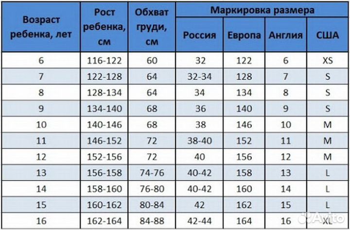 Юбки для танцев и гимнастики чёрные и серые