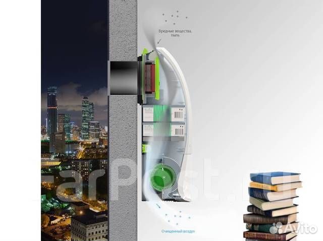 Прит. очиститель Ballu Air Master установка