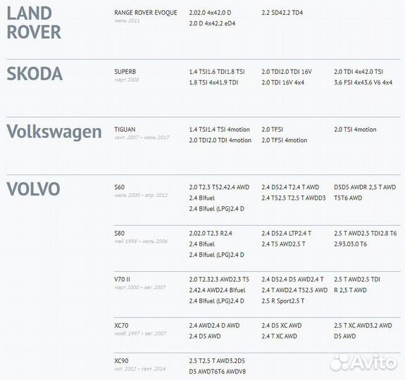 К-т дворников Volvo XC90 600/550 Denso