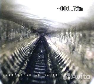 Телеинспекция, видеообследование, видеодиагностика