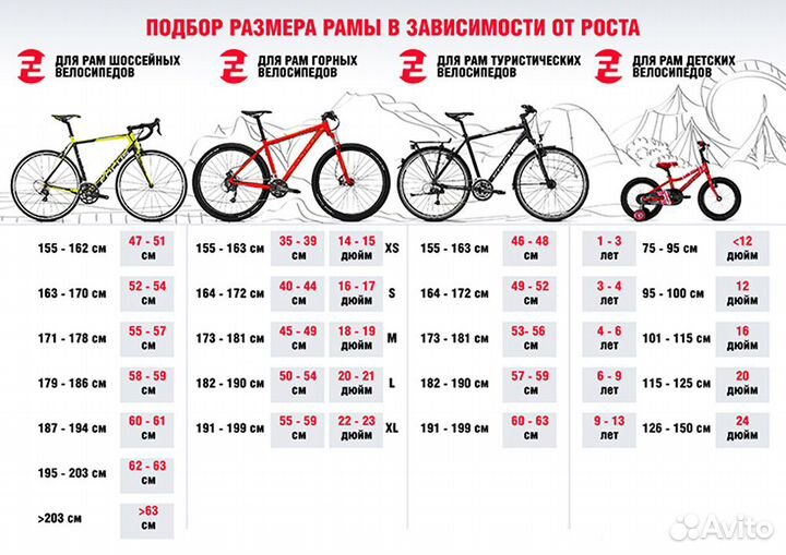 Новый горный велосипед Challenger Agent D 26