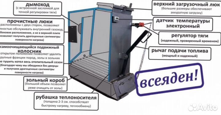Твердотопливный котел длительного горения