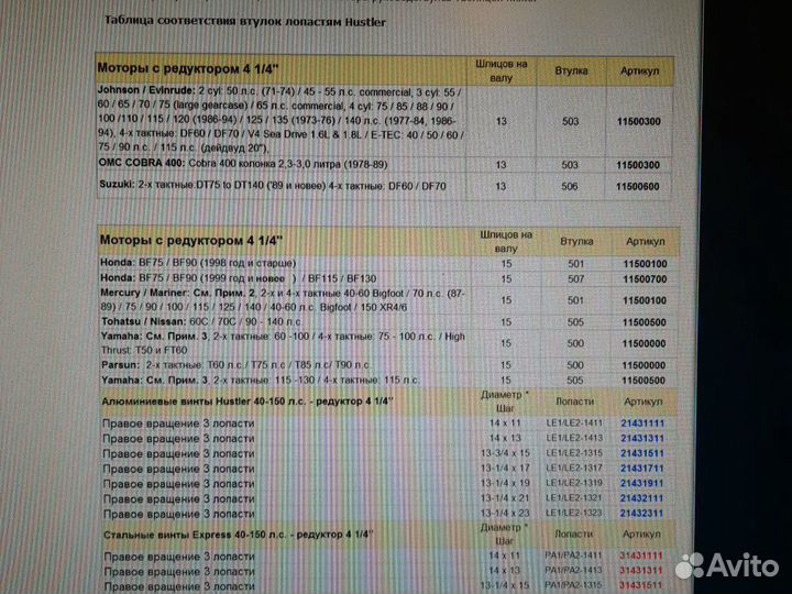 Винт Suzuki, Johnson, Evinrude 13-1/4-19