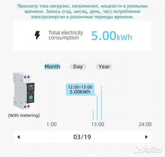 Умный автоматический выключатель с WiFi, Tongou