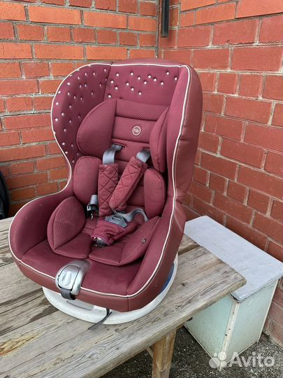 Детское автокресло